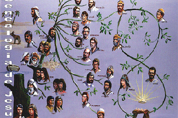 genealogíajesus2025